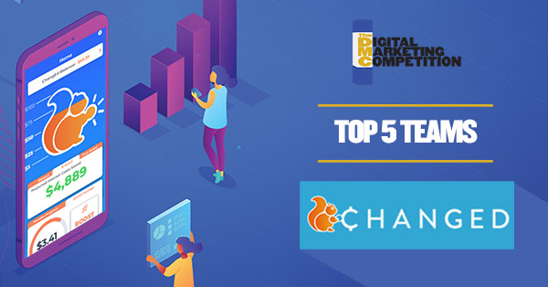 Top 5 Digital Marketing Competition Teams - 2020